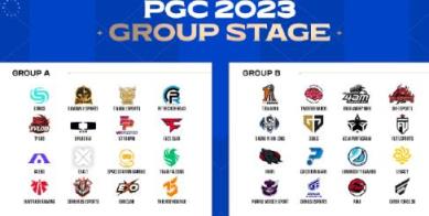 pgc2023全球总决赛参赛队伍介绍